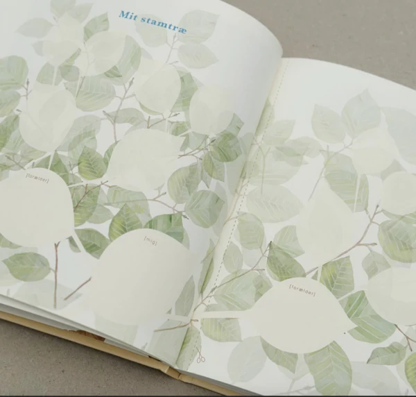 BOGEN OM MIG – en særlig bog til barnet